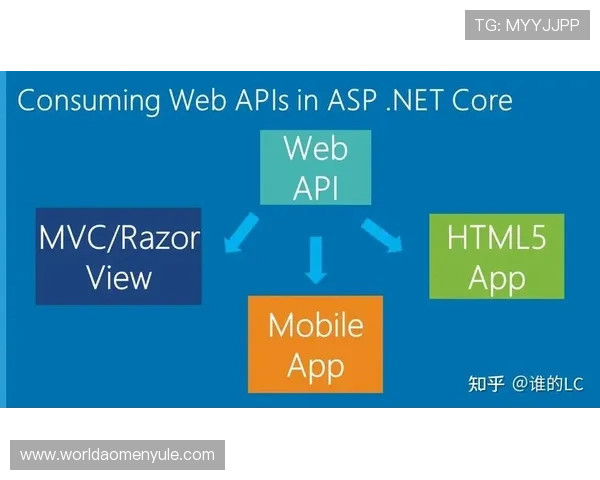 DB真人试玩如何安全进行确保个人信息保护和资金安全的详细指南