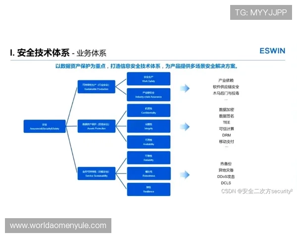 ob真人平台为什么受欢迎，分析其优质玩法和稳定系统带来的优势